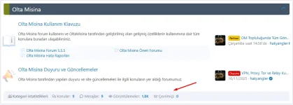 om kategori istatistikleri.webp